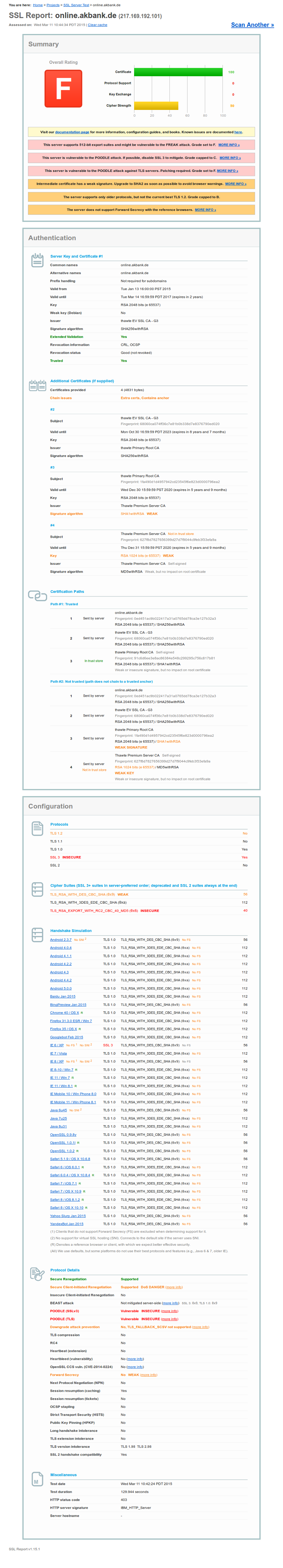 online.akbank.de priorisiert unsichere Verschlüsselung